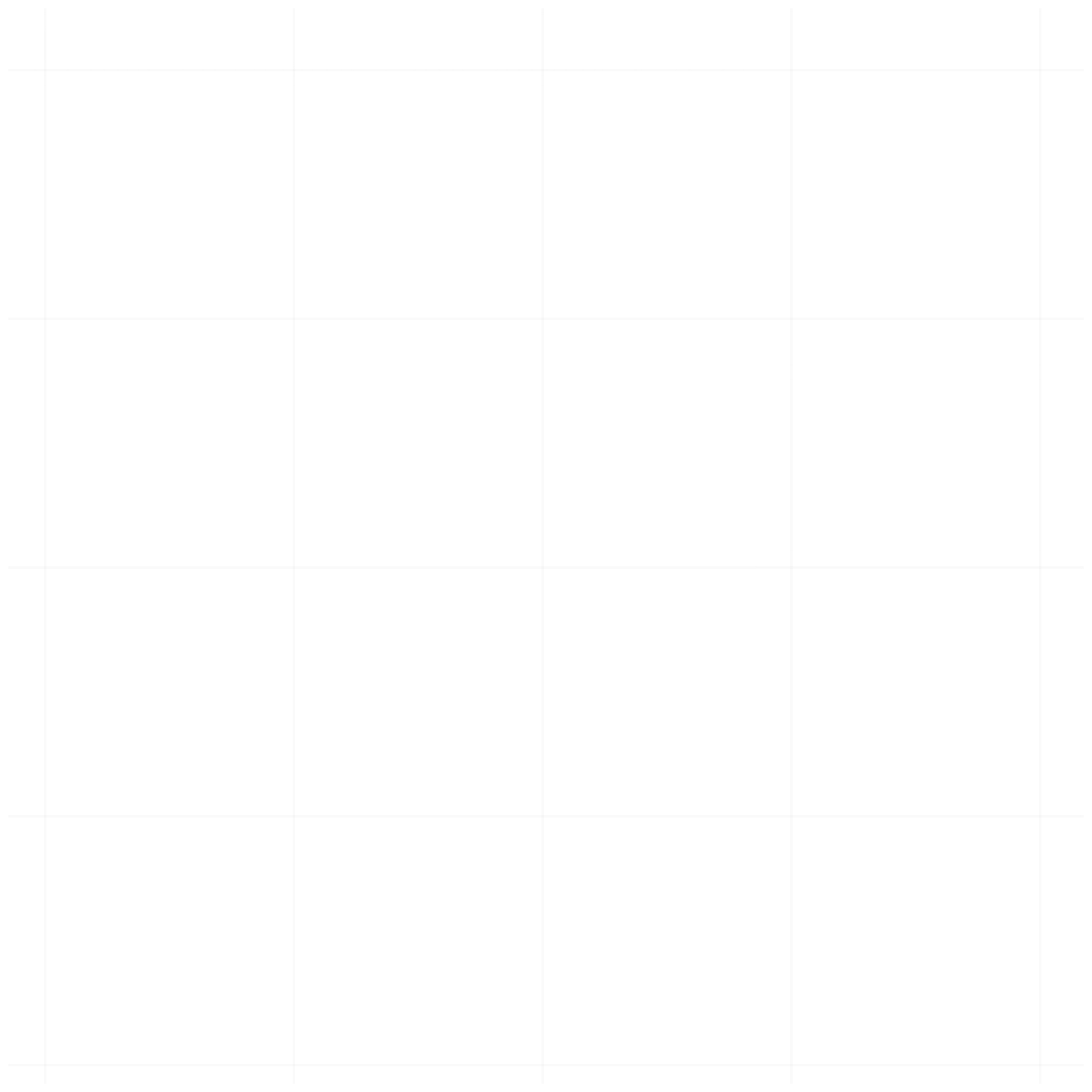 Áo Thun Nam Nữ CR7 Cristiano Ronaldo Manga Graphic Form Rộng Cotton Co Giãn 4 Chiều Cực Chất - 140526-16-07-ZZO