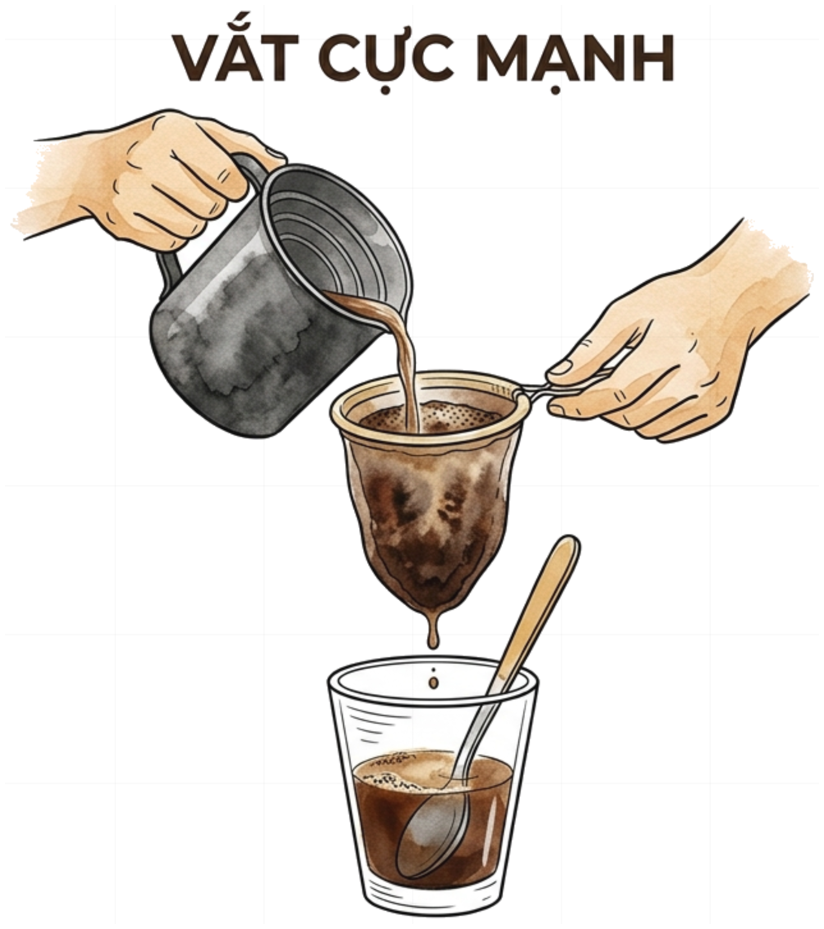Áo Thun Hình In Vắt Cực Mạnh Coffee Infographic Cotton Co Giãn Form Rộng Streetwear Unisex - 220826-14-36-ZEA